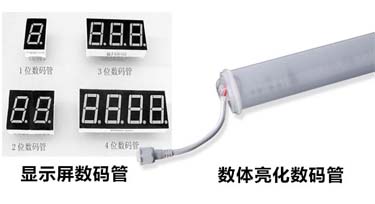 此數(shù)碼管彼數(shù)碼管，那些同名同姓卻不同性質(zhì)的燈具