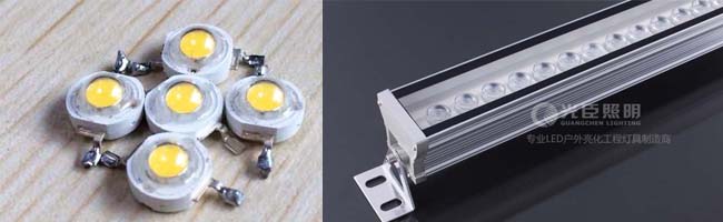 LED大功率洗墻燈