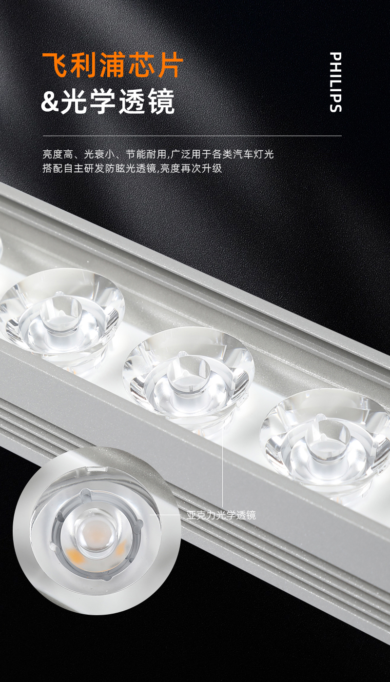 DXG窄光束洗墻燈-拷貝_03 DXG窄光束洗墻燈-拷貝_03