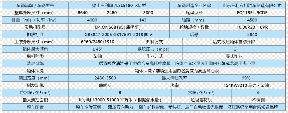 三利(多利卡D9)深度清潔車